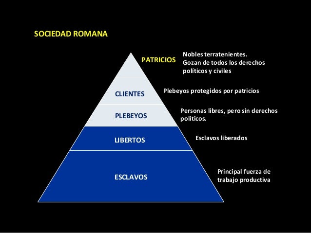 Cicilización grecorromana