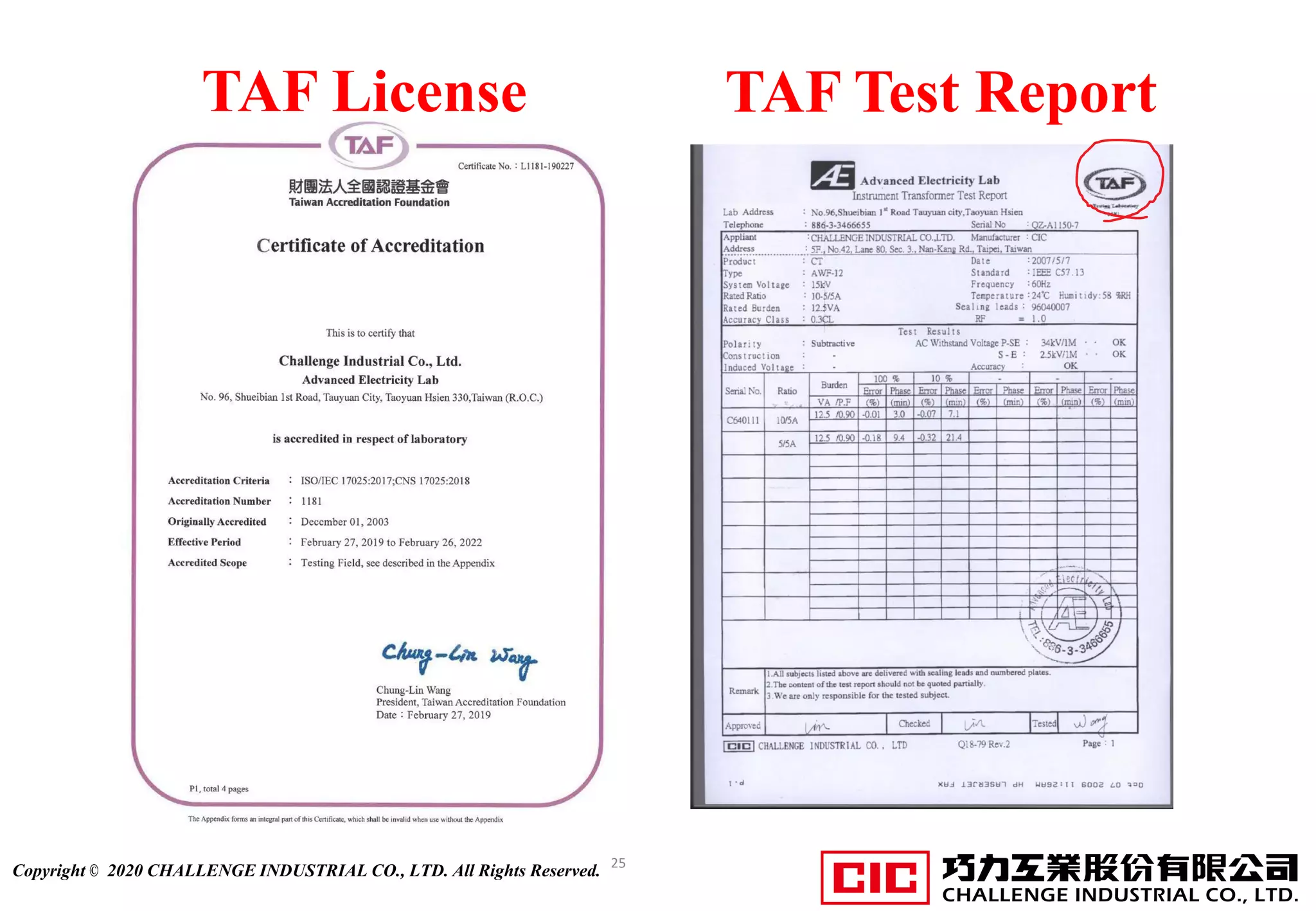 Challenge Industrial Company Introduction_Instrument transformer_Current transformer_Potential transformer