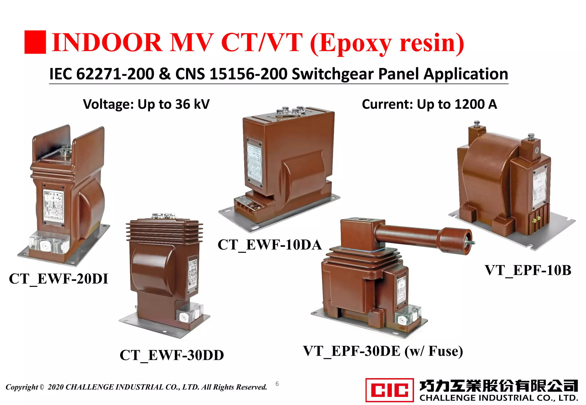 Challenge Industrial Company Introduction_Instrument transformer_Current transformer_Potential transformer