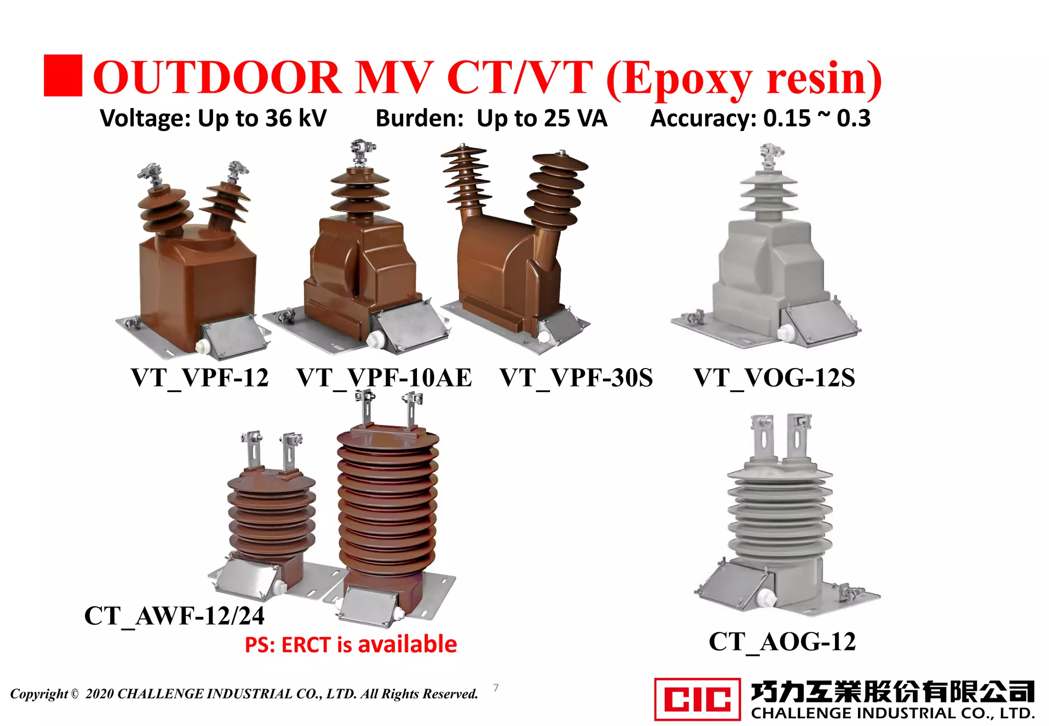 Challenge Industrial Company Introduction_Instrument transformer_Current transformer_Potential transformer