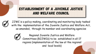 CICL-CHILDREN IN CONFLICT WITH THE LAW.pdf