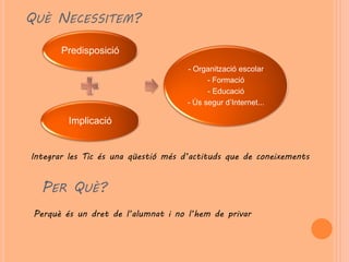 QUÈ NECESSITEM?

       Predisposició
                                     - Organització escolar
                                           - Formació
                                           - Educació
                                     - Ús segur d’Internet...

         Implicació


Integrar les Tic és una qüestió més d’actituds que de coneixements


  PER QUÈ?
 Perquè és un dret de l’alumnat i no l’hem de privar
 