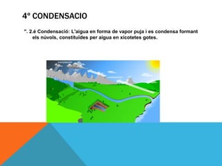 4º CONDENSACIO
". 2.é Condensació: L'aigua en forma de vapor puja i es condensa formant
els núvols, constituïdes per aigua en xicotetes gotes.

 