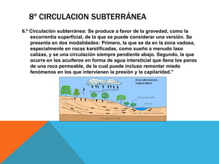 8º CIRCULACION SUBTERRÁNEA
6.º Circulación subterránea: Se produce a favor de la gravedad, como la
escorrentía superficial, de la que se puede considerar una versión. Se
presenta en dos modalidades: Primero, la que se da en la zona vadosa,
especialmente en rocas karstificadas, como sueño a menudo laso
calizas, y se una circulación siempre pendiente abajo. Segundo, la que
ocurre en los acuíferos en forma de agua intersticial que llena los poros
de una roca permeable, de la cual puede incluso remontar miedo
fenómenos en los que intervienen la presión y la capilaridad."

 