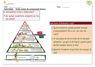 Nom: ………...................... Data: ………………
Cicle Mitjà Petits textos de comprensió lectora
6. Com podrem tornar a Camprodon?
7. De quines modalitats d’esports es fan
les curses?
Com hem d’alimentar-nos?
1. Quins aliments només podem menjar
ocasionalment? És a dir, de tant en
tant?
2.Si una peça és de la mida de la mà pels
aliments i un got si és líquid, quants gots
de llet podem beure al dia?
3.Quants trossets de pa hem de menjar al
dia?
Data: 12-09-2023 Cod.: AV-FT-PR-O3-07
 