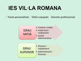 IES VIL·LA ROMANA
- Tracte personalitzat -Tallers equipats -Docents professionals


                           • Fusteria i moble
                GRAU       • Instal·lació i
                             moblament
                MITJÀ      • Gestió
                             Administrativa


                           • Disseny i
               GRAU          moblament
             SUPERIOR      • Administració i
                             finances
 