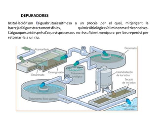 DEPURADORES
Instal·laciónson l’aiguabrutaéssotmesa a un procés per el qual, mitjançant la
barrejad’algunstractamentsfísics, químicsibiològicss’eliminenmatèriesnocives.
L’aiguaquesurtdesprésd’aquestsprocessos no éssuficientmentpura per beureperòsi per
retornar-la a un riu.
 