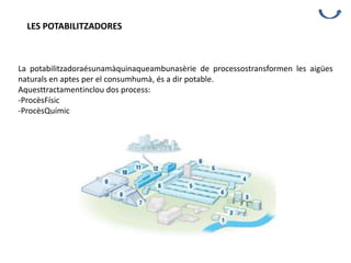 LES POTABILITZADORES
La potabilitzadoraésunamàquinaqueambunasèrie de processostransformen les aigües
naturals en aptes per el consumhumà, és a dir potable.
Aquesttractamentinclou dos process:
-ProcèsFísic
-ProcèsQuímic
 
