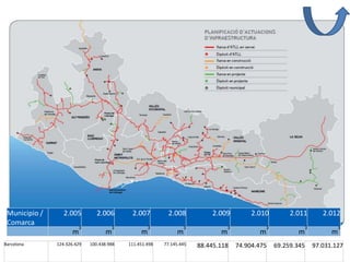 Municipio /
Comarca
2.005 2.006 2.007 2.008 2.009 2.010 2.011 2.012
m
3
m
3
m
3
m
3
m
3
m
3
m
3
m
3
Barcelona 124.326.429 100.438.988 111.451.498 77.145.445 88.445.118 74.904.475 69.259.345 97.031.127
 
