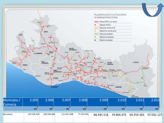 Municipio /
Comarca
2.005 2.006 2.007 2.008 2.009 2.010 2.011 2.012
m
3
m
3
m
3
m
3
m
3
m
3
m
3
m
3
Barcelona 124.326.429 100.438.988 111.451.498 77.145.445 88.445.118 74.904.475 69.259.345 97.031.127
 