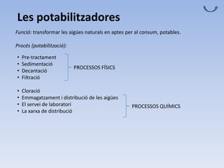 Les potabilitzadores
• Pre-tractament
• Sedimentació
• Decantació
• Filtració
• Cloració
• Emmagatzament i distribució de les aigües
• El servei de laboratori
• La xarxa de distribució
PROCESSOS FÍSICS
PROCESSOS QUÍMICS
Funció: transformar les aigües naturals en aptes per al consum, potables.
Procés (potabilització):
 