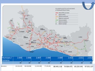 Municipio /
Comarca
2.005 2.006 2.007 2.008 2.009 2.010 2.011 2.012
m
3
m
3
m
3
m
3
m
3
m
3
m
3
m
3
Barcelona 124.326.429 100.438.988 111.451.498 77.145.445 88.445.118 74.904.475 69.259.345 97.031.127
 