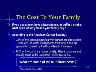  of 21 The Cost To Your Family If you get cancer, have a heart attack, or suffer a stroke, what price would you and your family pay? According to the American Cancer Society*: 34% of the costs associated with cancer are direct costs. These are the costs most people think about and are generally covered by traditional health insurance. 66% of the costs are indirect costs. These costs are not usually covered by traditional health insurance. What are some of these indirect costs? *Cancer Facts & Figures: 2008 