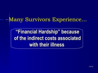 Many Survivors Experience…  of 21 “ Financial Hardship” because of the indirect costs associated with their illness   