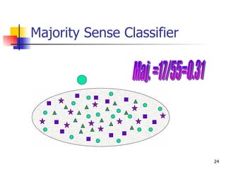 Majority Sense Classifier Maj. =17/55=0.31 