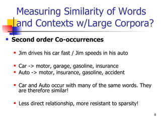 Measuring Similarity of Words and Contexts w/Large Corpora? Second order Co-occurrences Jim drives his car fast / Jim speeds in his auto Car -> motor, garage, gasoline, insurance Auto -> motor, insurance, gasoline, accident Car and Auto occur with many of the same words. They are therefore similar!  Less direct relationship, more resistant to sparsity! 