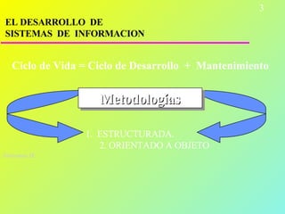 EL DESARROLLO  DE SISTEMAS  DE  INFORMACION Ciclo de Vida = Ciclo de Desarrollo  +  Mantenimiento 1.  ESTRUCTURADA.  2. OR...