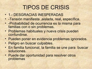 TIPOS DE CRISIS 1.- DESGRACIAS INESPERADAS -Tensión manifiesta ,aislada, real, específica. -Probabilidad de ocurrencia es la misma para familias con o sin problemas. Problemas habituales y nueva crisis pueden confundirse. Pueden poner en evidencia problemas ignorados. Peligro en buscar culpables. En familia funcional, la familia se une para  buscar soluciones. Puede dar oportunidad para resolver otros problemas 