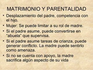 MATRIMONIO Y PARENTALIDAD Desplazamiento del padre, competencia con el hijo. Mujer: Se puede limitar a su rol de madre. Si el padre asume, puede convertirse en “abuela” que supervisa. Si el padre asume tareas de crianza, puede generar conflicto. La madre puede sentirlo como amenaza. Si no se cuenta con apoyo, la madre sacrifica algún aspecto de su vida 