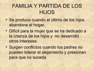 FAMILIA Y PARTIDA DE LOS HIJOS Se produce cuando el último de los hijos abandona el hogar. Difícil para la mujer que se ha dedicado a la crianza de los hijos y  no desarrolló otros intereses. Surgen conflictos cuando los padres no pueden tolerar el alejamiento y presionan para que no suceda 
