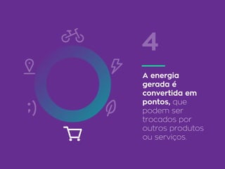 A energia
gerada é
convertida em
pontos, que
podem ser
trocados por
outros produtos
ou serviços.
4
 