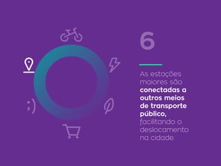 As estações
maiores são
conectadas a
outros meios
de transporte
público,
facilitando o
deslocamento
na cidade.
6
 