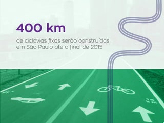 de ciclovias fixas serào construídas
em São Paulo até o final de 2015
400 km
 