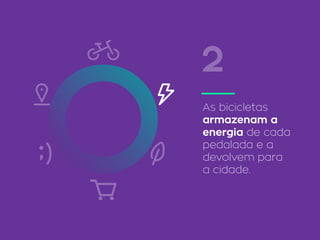 As bicicletas
armazenam a
energia de cada
pedalada e a
devolvem para
a cidade.
2
 