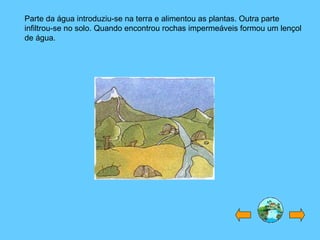 Parte da água introduziu-se na terra e alimentou as plantas. Outra parte infiltrou-se no solo. Quando encontrou rochas impermeáveis formou um lençol de água.  