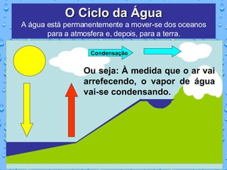 Condensação Ou seja: À medida que o ar vai arrefecendo, o vapor de água vai-se condensando.  O Ciclo da Água A água está permanentemente a mover-se dos oceanos para a atmosfera e, depois, para a terra. 