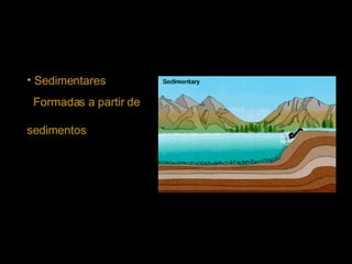 aaaaaaaaaaaaaaaaaaaaaaaaaaaaaaaaaaaaaaaaaaaaaaaaaaaaaaaaaaaaaaaaaaaaaaaaaaaaaaaaaaaaaaaaaaaaaaaaaaaaaaaaaaaaaaaaaaaaaaaaaaaaaaaaaaaaaaaaaaaaaaaaaaaaaaaaaaaaaaaaaaaaaaaaaaaaaaaaaaaaaaaaaaaaaaaaaaaaaaaaaaaaaaaaaaaaaaaaaa Sedimentares Formadas a partir de  sedimentos 
