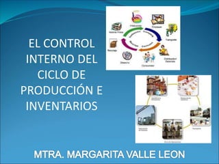 EL CONTROL
INTERNO DEL
CICLO DE
PRODUCCIÓN E
INVENTARIOS
 