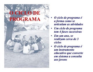 O CICLO DEO CICLO DE
PROGRAMAPROGRAMA •• O ciclo de programaO ciclo de programa éé
a forma como sea forma como se
articulam as atividadesarticulam as atividades
•• Um ciclo de programaUm ciclo de programa
tem 4 fases sucessivastem 4 fases sucessivas
•• Em um ano, seEm um ano, se
realizam cerca de 3realizam cerca de 3
ciclosciclos
•• O ciclo de programaO ciclo de programa éé
um instrumentoum instrumento
educativo que converteeducativo que converte
em sistema a consultaem sistema a consulta
aos jovensaos jovens
 