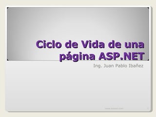 Ciclo de Vida de una página ASP.NET Ing. Juan Pablo Ibañez www.knowii.com 