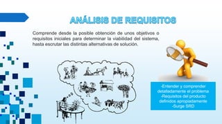 Comprende desde la posible obtención de unos objetivos o
requisitos iniciales para determinar la viabilidad del sistema,
hasta escrutar las distintas alternativas de solución.
-Entender y comprender
detalladamente el problema
-Requisitos del producto
definidos apropiadamente
-Surge SRD
 