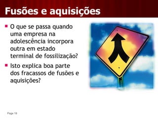 Ciclo De Vida Das Empresas - Aula 6