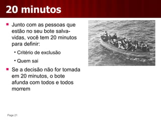 Ciclo De Vida Das Empresas - Aula 6