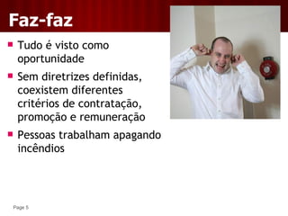 Ciclo De Vida Das Empresas - Aula 6