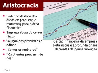 Ciclo De Vida Das Empresas - Aula 6