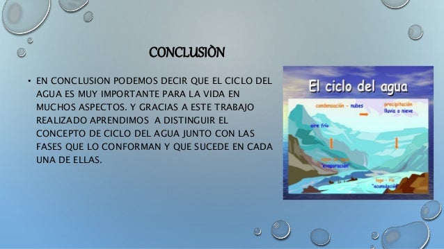 Ciclo del-agua