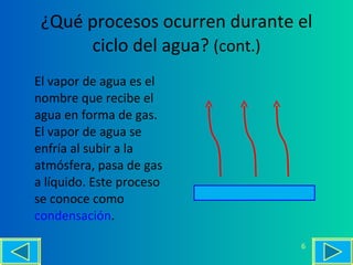 ¿Qué procesos ocurren durante el ciclo del agua?  (cont.) El vapor de agua es el nombre que recibe el agua en forma de gas. El vapor de agua se enfría al subir a la atmósfera, pasa de gas a líquido. Este proceso se conoce como  condensación . 