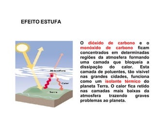 O  dióxido de carbono  e o  monóxido de carbono  ficam concentrados em determinadas regiões da atmosfera formando uma camada que bloqueia a dissipação do calor. Esta camada de poluentes, tão visível nas grandes cidades, funciona como um  isolante térmico  do planeta Terra. O calor fica retido nas camadas mais baixas da atmosfera trazendo graves problemas ao planeta. EFEITO ESTUFA 