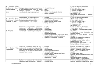CICLO-MEDIUNUDADE.DOC
3
4 - Elementos Gerais
do Universo - Deus /
Espírito / Matéria
1ª
parte*
Distinguir os elementos gerais do Universo
e trazer esclarecimento sobre o fluido
cósmico universal e sobre a
individualização do princípio espiritual.
Trindade Universal:
Deus
Espírito
Matéria - Constituição da Matéria
Espaço Universal
O Livro dos Médiuns-Allan Kardec
2ªParte cap.I - item 8
O Livro dos Espíritos - Cap.2
A Gênese - cap. 6 item 17
O Passe-Jacob Melo
cap. 4 pag.57 à 62
Ressurreição e Vida-Ivone A . Pereira -
cap. 8
5 - Elementos Gerais
do Universo - Fluido
Universal 2ª parte*
Esclarecer que “Ao elemento material é
preciso juntar o fluido universal, que
desempenha papel intermediário entre o
espírito e a matéria(...)”O.L.E, cap. II
Conceito:
Estados, Eterização, Condensação
Fluido Cósmico Universal
Fluido Espiritual - Mundo Etéreo
Espaço Universal
O Livro dos Médiuns-Allan Kardec
1ªParte cap.IV- item 51
2ªParte cap. I - item 57
O Livro dos Espíritos - Cap.2
A Gênese - cap. 6 item 17
O Passe-Jacob Melo
cap. 4 pag.57 à 62
6 - Perispírito
Esclarecer que o perispírito é sede de
importantes fenômenos vibracionais
subordinados ao pensamento e veículo de
manifestação e caracterização do Espírito.
Função
Definição
Propriedades
Características
Aspectos Gerais
Patogenia Perispiritual
Deformação Perispiritual pela viciação Mental
Atuação nas Comunicações Mediúnicas
Anatomia e Fisiologia do Perispírito
O Livro dos Médiuns-Allan Kardec
1ªParte cap.IV- item 51
O Evangelho S. Espiritismo-Allan Kardec-
cap. V item 6
O Perispírito e suas Modelações-Luiz
Gonzaga Pinheiro
Perispírito e Corpo Mental - Durval
Ciamponi
Evolução em Dois Mundos-André Luíz
No Invisível- Leon Denis
A Evolução Anímica- Gabriel Dellane
Libertação-André Luíz
Nos Domínios da Mediunidade – A. Luiz
Perispírito-Carlos Bernardo Loureiro
7 - Centros Vitais
Perispirituais
Analisar as funções dos centros de força,
esclarecendo seu papel nas relações entre
corpo, perispírito e espírito, bem como sua
importância no equilíbrio ou desequilíbrio
da saúde física e mental.
Conceito
Função
Característica
Centros Vitais Perispirituais
Centros de Forças
Conexão com os órgão do corpo físico
Corpos espirituais
Harmonia e desarmonia
Relação com a saúde
Evolução em Dois Mundos-André Luíz
Missionários da Luz - André Luíz
Passes e Radiações - Edgad Armond
Entre a Terra e o Céu-André Luíz
Cap. 20
O Passe – Jacob Mello
Diretrizes de Segurança-Raul Teixeira-item
28 pag. 30
Mecanismos da Méd.- Ande Luiz
Técnicas da Méd. - Carlos Pastorino
Explicar o processo de intercâmbio
mediúnico, seus mecanismos e objetivos,
Conceituação
Processo Mental
O Livro dos Médiuns-Allan Kardec
Exercício Mediúnico Cristão-Márcio Tadeu
 