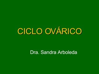 CICLO OVÁRICO Dra. Sandra Arboleda 