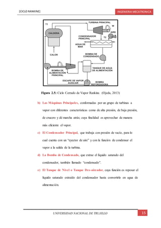 [CICLO RANKINE] INGENIERIA MECATRONICA
15UNIVERSIDAD NACIONAL DE TRUJILLO
b) Las Máquinas Principales, conformadas por un grupo de turbinas a
vapor con diferentes características como de alta presión, de baja presión,
de crucero y dé marcha atrás; cuya finalidad es aprovechar de manera
más eficiente el vapor.
c) El Condensador Principal, que trabaja con presión de vacío, para lo
cual cuenta con un “eyector de aire” y con la función de condensar el
vapor a la salida de la turbina.
d) La Bomba de Condensado, que extrae el líquido saturado del
condensador, también llamado “condensado”.
e) El Tanque de Nivel o Tanque Des-aireador, cuya función es reposar el
líquido saturado extraído del condensador hasta convertirlo en agua de
alimentación.
Figura 2.5: Ciclo Cerrado de Vapor Rankine. (Ojeda, 2013)
 