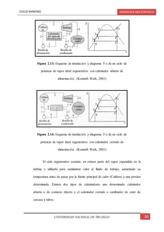 [CICLO RANKINE] INGENIERIA MECATRONICA
30UNIVERSIDAD NACIONAL DE TRUJILLO
El ciclo regenerativo consiste, en extraer parte del vapor expandido en la
turbina y utilizarlo para suministrar calor al fluido de trabajo, aumentado su
temperatura antes de pasar por la fuente principal de calor (Caldera) a una presión
determinada. Existen dos tipos de calentadores uno denominado calentador
abierto o de contacto directo y el calentador cerrado o cambiador de calor de
carcasa y tubos.
Figura 2.13: Esquema de instalación y diagrama T-s de un ciclo de
potencia de vapor ideal regenerativo con calentador abierto de
alimentación. (Kenneth Wark, 2001)
Figura 2.14: Esquema de instalación y diagrama T-s de un ciclo de
potencia de vapor ideal regenerativo con calentador cerrado de
alimentación. (Kenneth Wark, 2001)
 