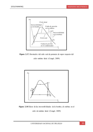 [CICLO RANKINE] INGENIERIA MECATRONICA
35UNIVERSIDAD NACIONAL DE TRUJILLO
Figura 2.17. Desviación del ciclo real de potencia de vapor respecto del
ciclo rankine ideal. (Cengel, 2009)
Figura 2.18 Efecto de las irreversibilidades de la bomba y la turbina en el
ciclo de rankine ideal. (Cengel, 2009)
 