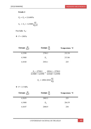 [CICLO RANKINE] INGENIERIA MECATRONICA
45UNIVERSIDAD NACIONAL DE TRUJILLO
Estado 4
𝑃4 = 𝑃5 = 2.16𝑀𝑃𝑎
𝑆4 = 𝑆3 = 6.3480
𝐾𝐽
𝐾𝑔. 𝐾
Para hallar ℎ4:
 𝑃 = 2𝑀𝑃𝑎
Entropía
𝑲𝑱
𝑲𝒈.𝑲
Entalpia
𝑲𝑱
𝑲𝒈
Temperatura °C
6.3390 2798.3 212.38
6.3480 𝑋1 213.86
6.4160 2836.1 225
𝑋1 − 2798.3
6.3480 − 6.3390
=
2836.1 − 2798.3
6.4160 − 6.3390
𝑋1 = 2802.1818
𝐾𝐽
𝐾𝑔
 P = 2.5 MPa
Entropía
𝑲𝑱
𝑲𝒈.𝑲
Entalpia
𝑲𝑱
𝑲𝒈
Temperatura °C
6.2629 2805.5 225
6.3480 𝑋2 264.39
6.4107 2880.9 250
 