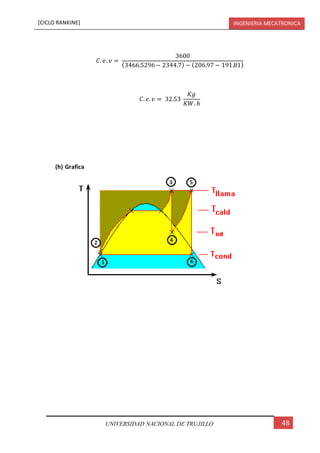 [CICLO RANKINE] INGENIERIA MECATRONICA
48UNIVERSIDAD NACIONAL DE TRUJILLO
𝐶. 𝑒. 𝑣 =
3600
(3466.5296− 2344.7) − (206.97 − 191.81)
𝐶. 𝑒. 𝑣 = 32.53
𝐾𝑔
𝐾𝑊. ℎ
(h) Grafica
 