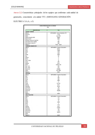 [CICLO RANKINE] INGENIERIA MECATRONICA
55UNIVERSIDAD NACIONAL DE TRUJILLO
Anexo 2.2. Características principales de los equipos que conforman cada unidad de
generación, concerniente a la unidad TV3. (SHOUGANG GENERACIÓN
ELÉCTRICA S.A.A., s.f.)
 